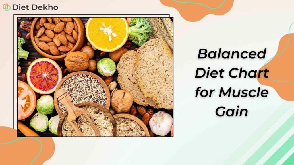 Balanced Diet Chart for Muscle Gain | Diet Dekho