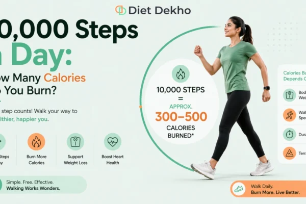 10,000 Steps a Day: How Many Calories Do You Burn?